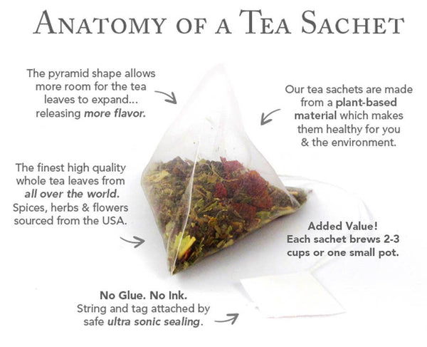 Fluer Nuevo Breakfast Blend Tea- 12 Tea Sachets -Tall Tin